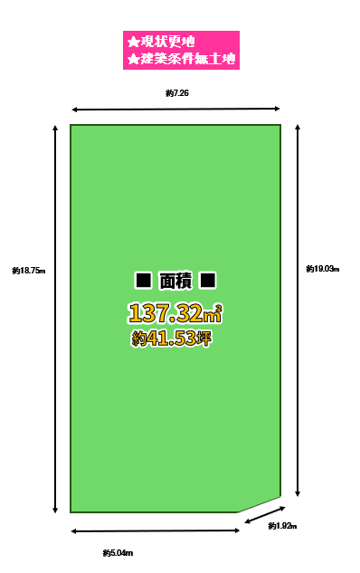 八尾市安中町1丁目　売土地