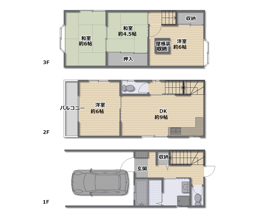 平野区平野市町1丁目　中古戸建