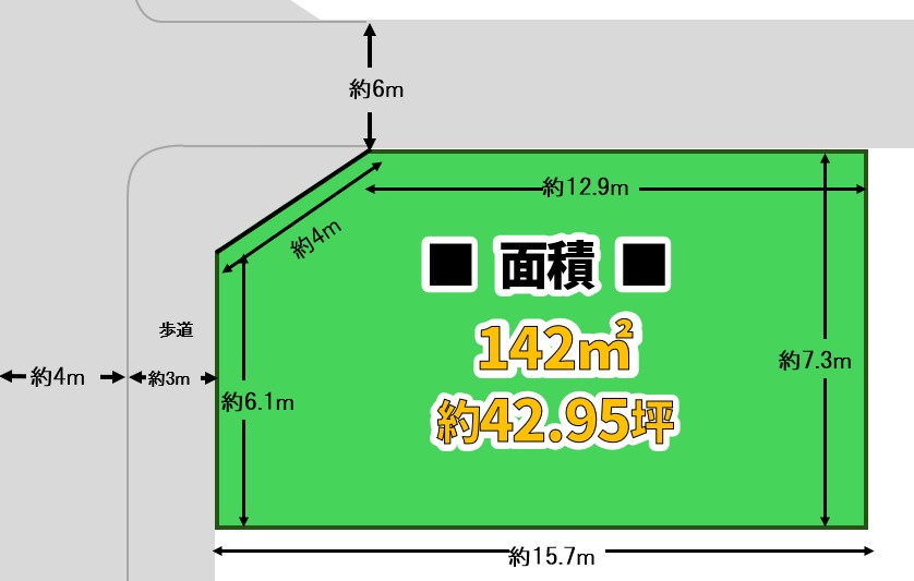 八尾市中田５丁目　売土地