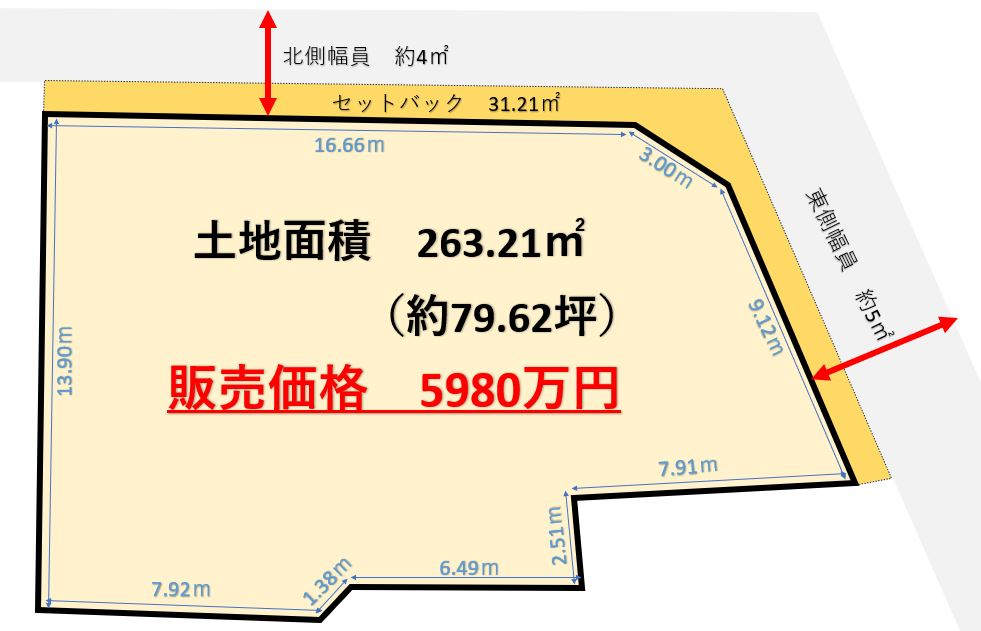 八尾市東山本7丁目　売土地　