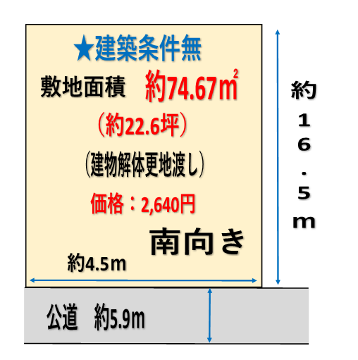 住吉区清水丘1丁目　売土地